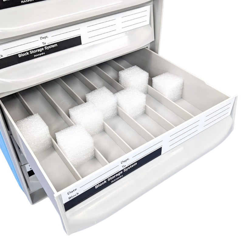 Block Storage System