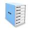 Block Storage System