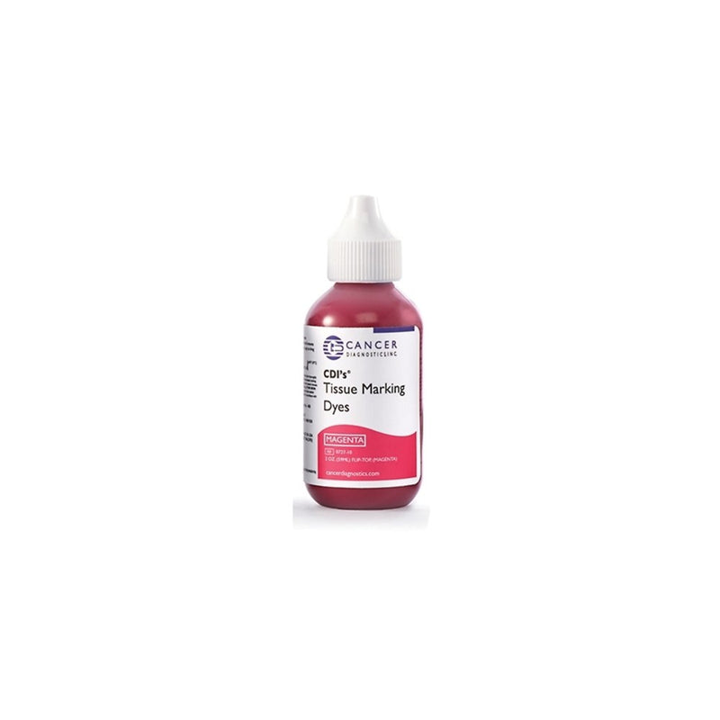 Dropper-Tip Tissue Marking Dyes