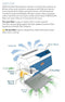 Air Science DWS Downflow Fume Hood