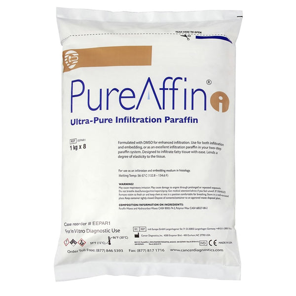 PureAffin i Paraffin