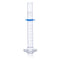 Cylinder, Graduated, Globe Glass, 100mL, Class B, To Deliver (TD), Dual Grads, ASTM E1272, 4/Box