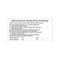 SIMPORT URISAFE 24-HOUR COLLECTION CONTAINERS - Accessories: Patient Instruction Label, 100/pk, 10 pk/cs